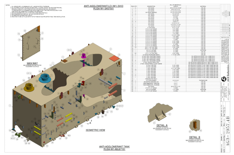 procurement pumps systems - salt water disposal pumps – pigging pump skids - houston tx - dallas tx